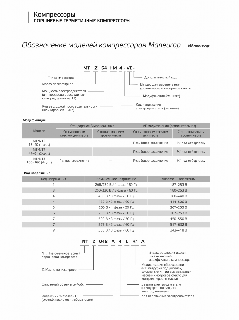 Компрессоры Maneurop Обозначение
